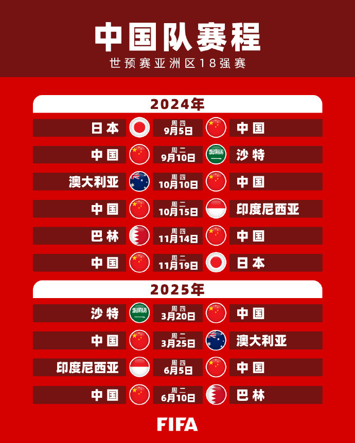 这一亮眼数