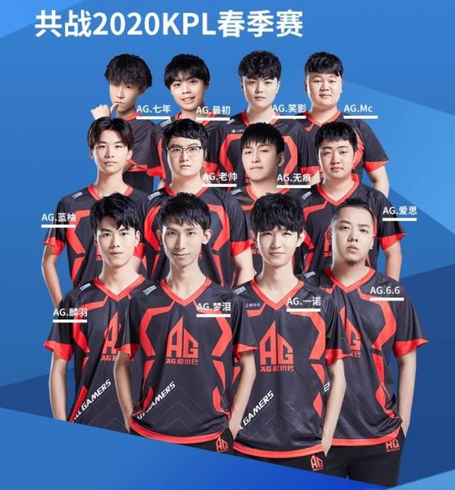 总的来说
