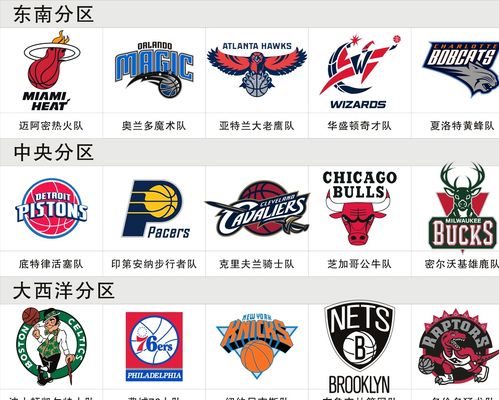 之震惊