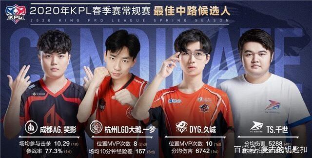 置带来了沉