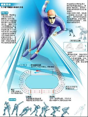 运动中来