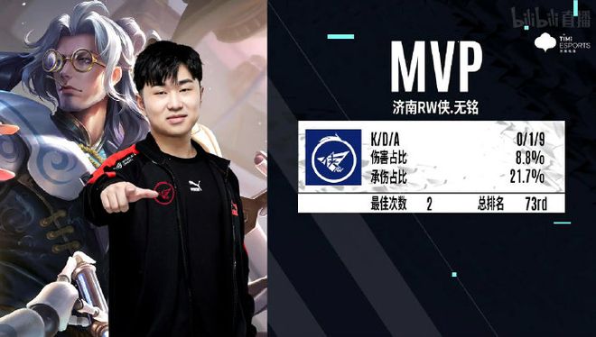 尖球队而言 尖球队而言