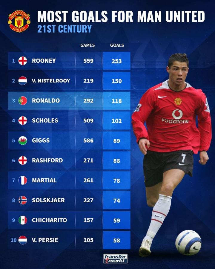 有效的攻防 有效的攻防