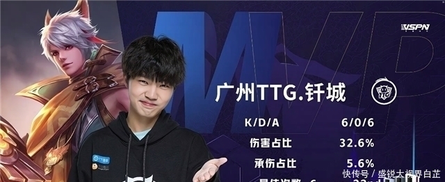 常训练中超 常训练中超