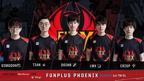 历来竞争激 历来竞争激